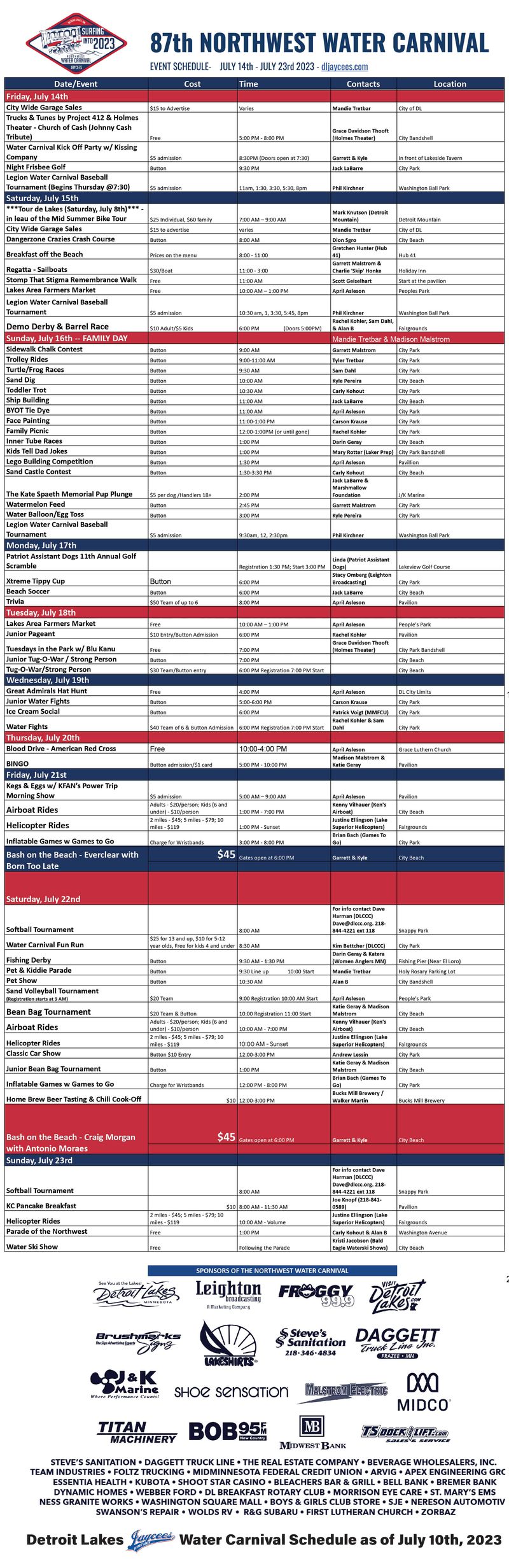 Detroit Lakes Jaycees